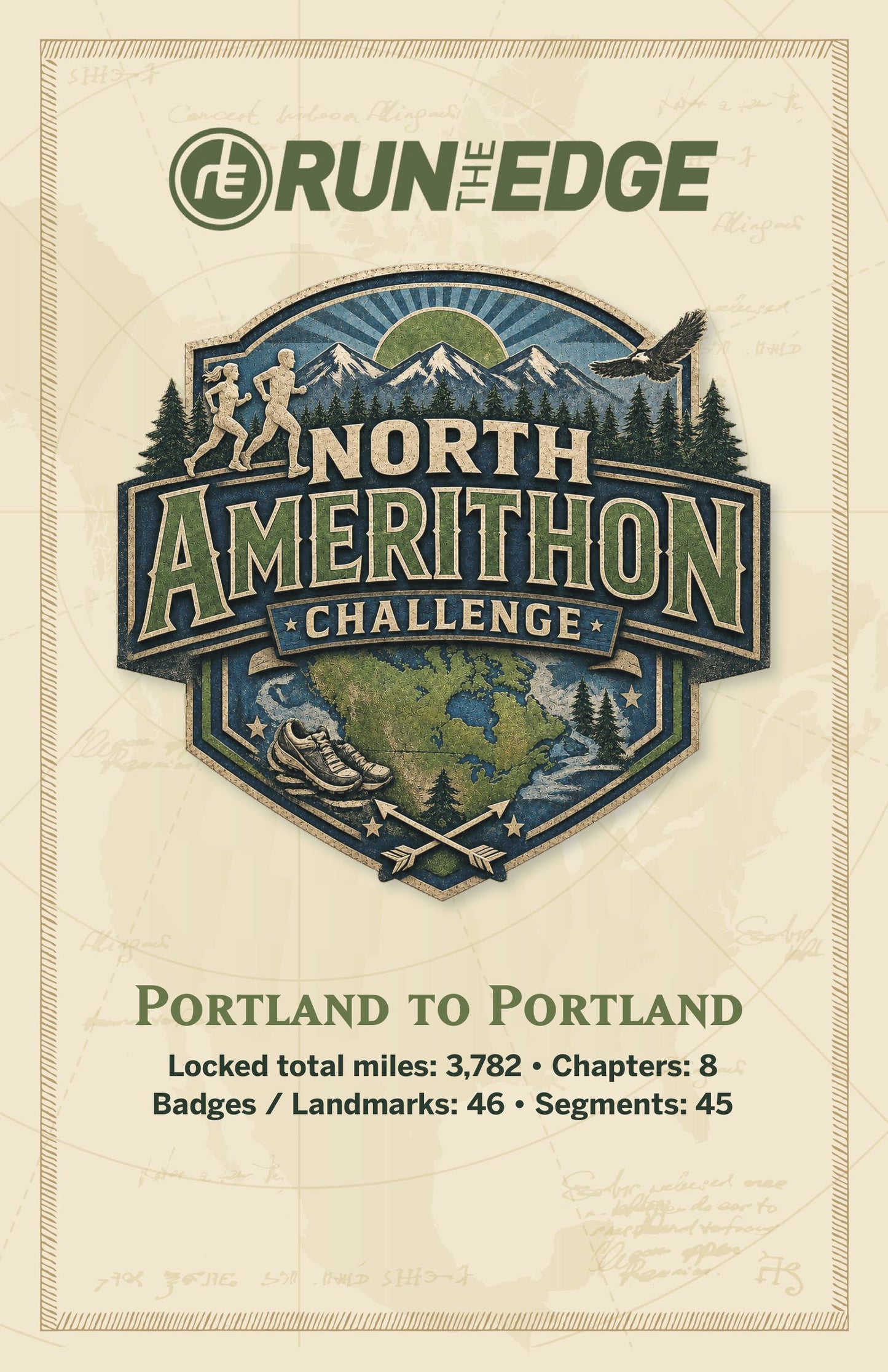 North Amerithon Challenge: Get it All