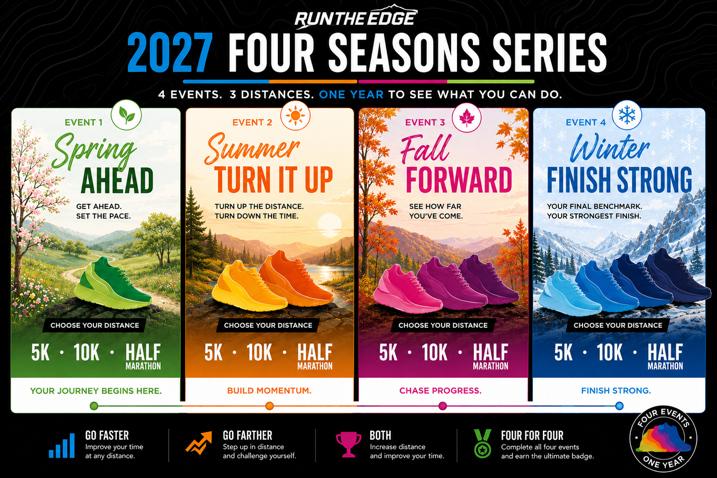 FREE 2027 FALL FORWARD Virtual One-Day Event
