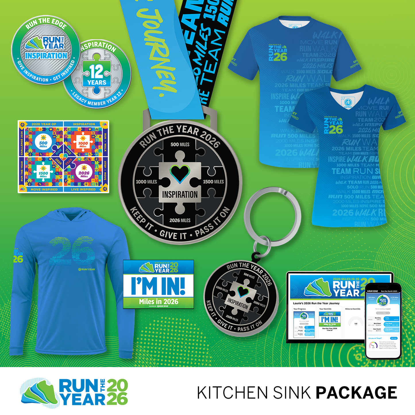 Kitchen Sink Package 2026