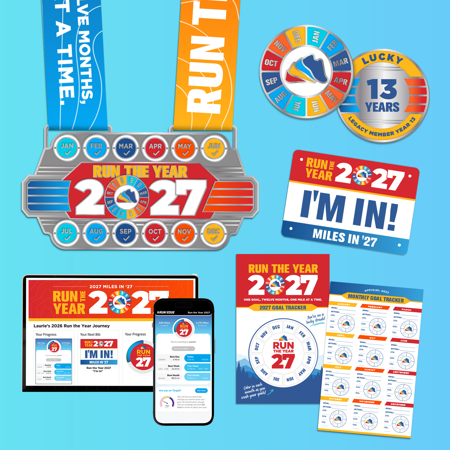Run the Year Momentum Package 2027