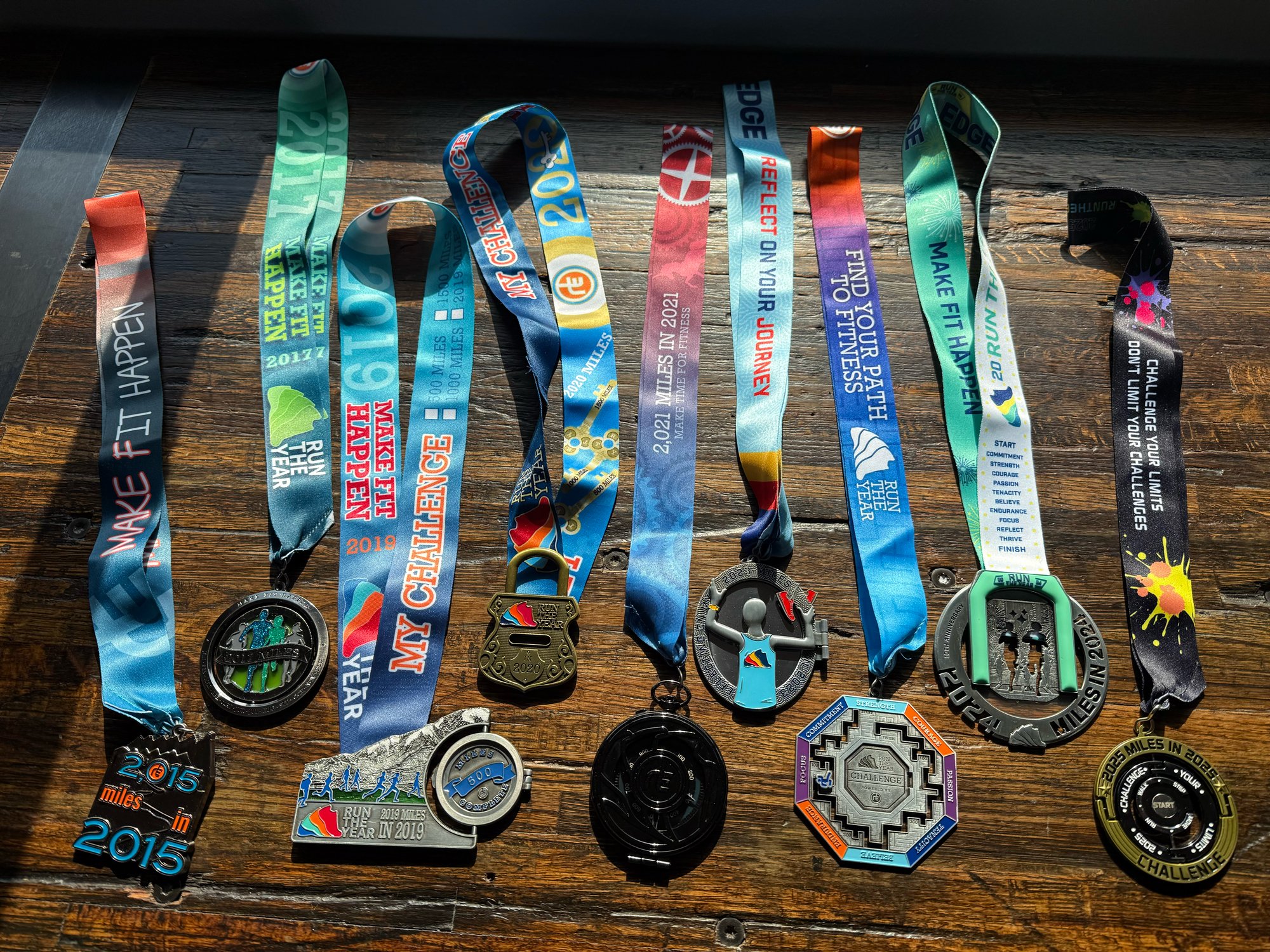 RTY Medals except 2016 2018